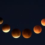 calendrier lunaire 2019
